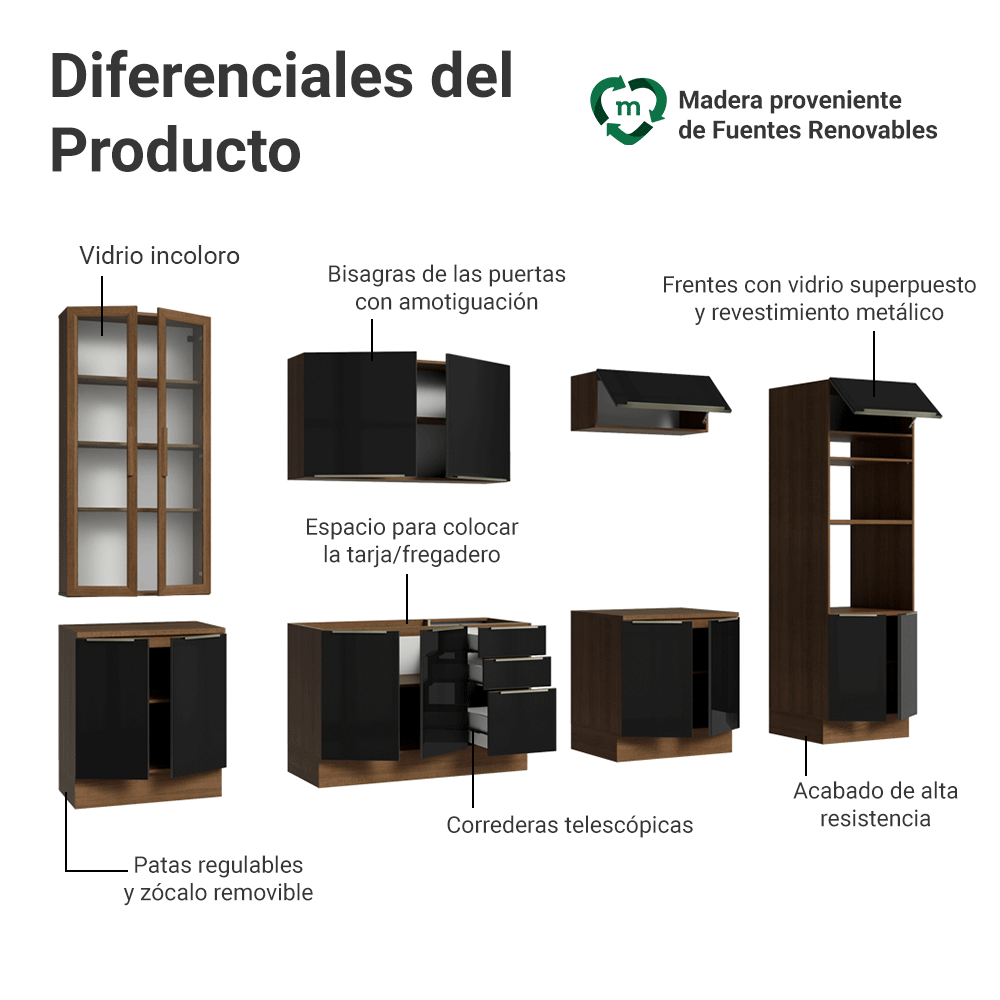 Combo completo de Cocina 340 x 60 cm Marrón/Negro Lux Madesa 04