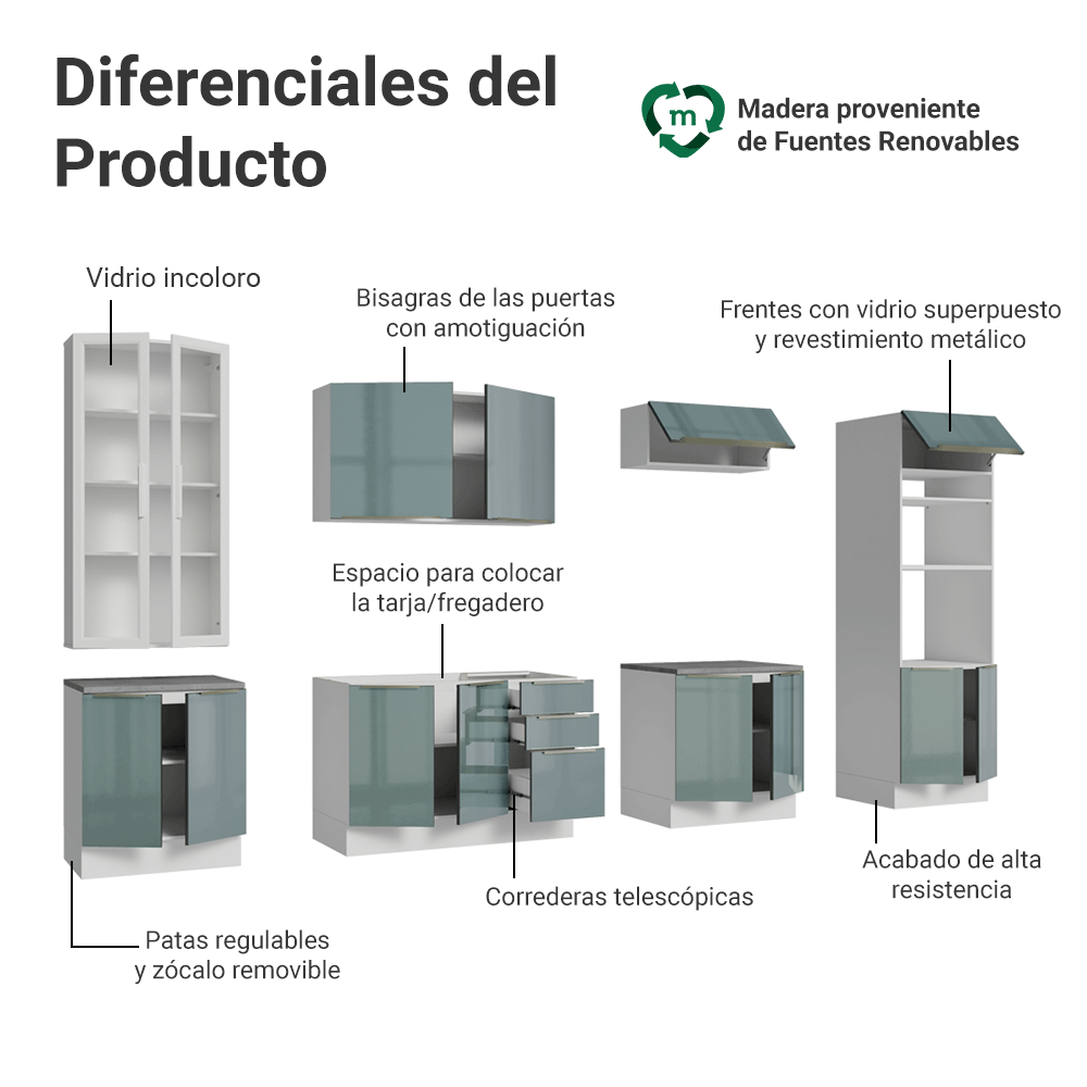 Combo completo de Cocina 340 x 60 cm Blanco/Gris Lux Madesa 04