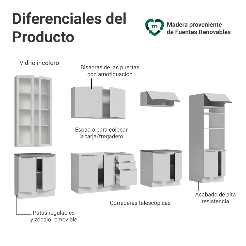 Combo completo de Cocina 340 x 60 cm Blanco/Blanco Aterciopelado Lux Madesa 04