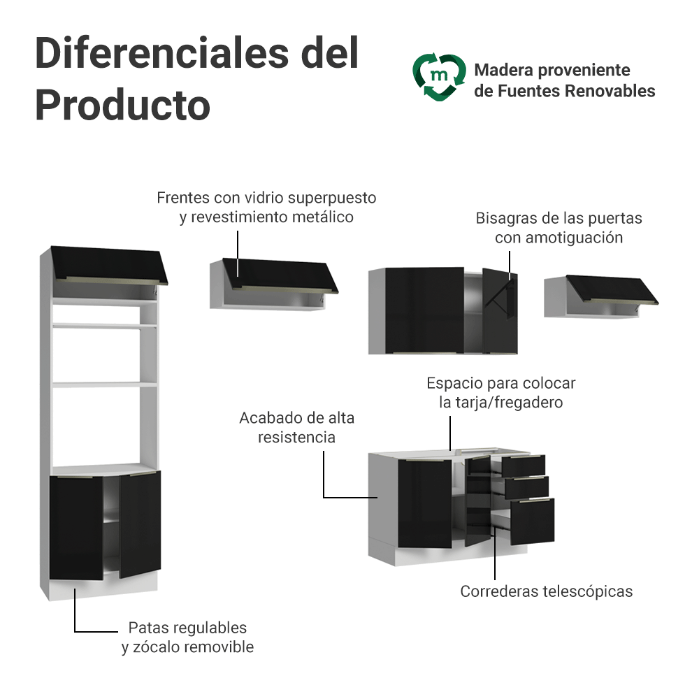 Combo completo de Cocina 350 x 60 cm Blanco/Negro Lux Madesa 02
