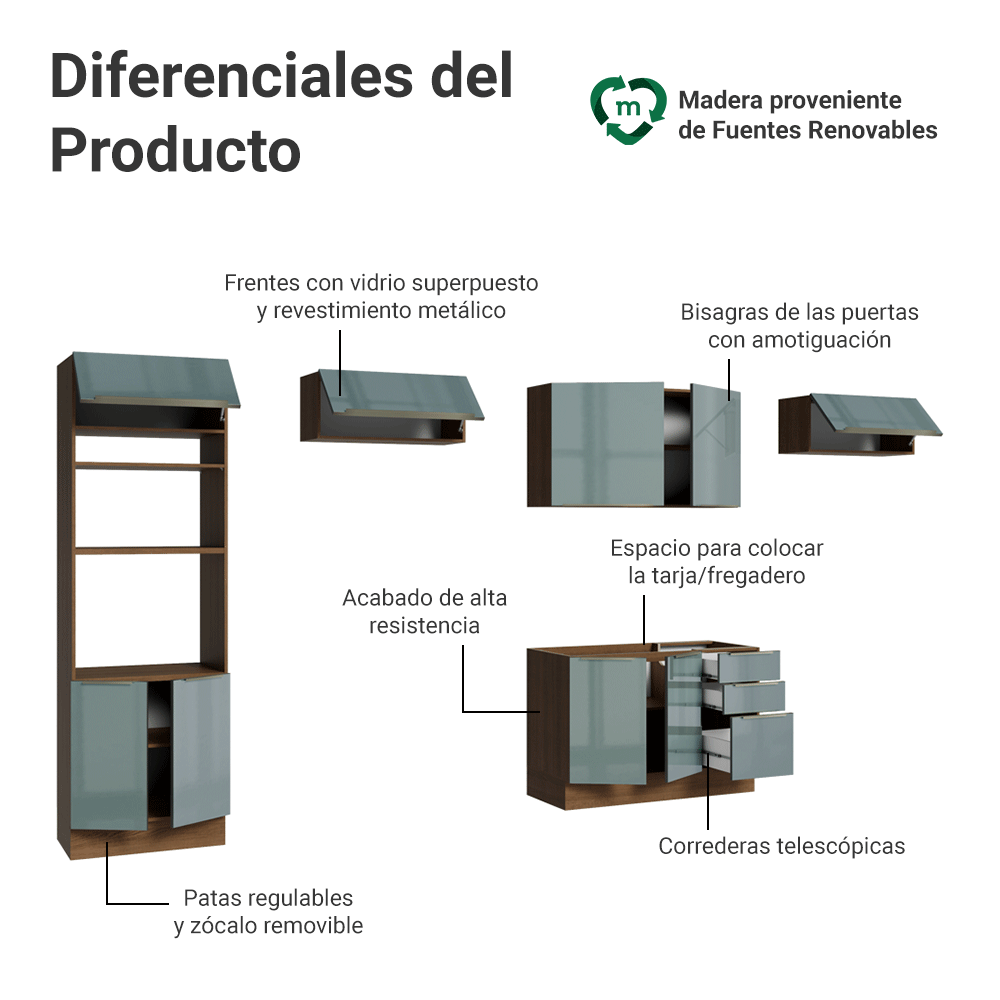 Combo completo de Cocina 350 x 60 cm Marrón/Gris Lux Madesa 02