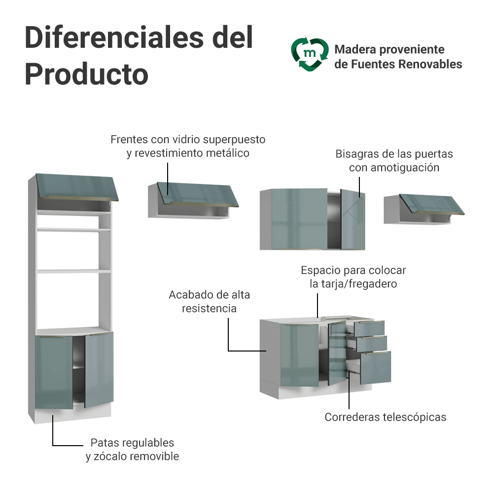 Combo completo de Cocina 350 x 60 cm Blanco/Gris Lux Madesa 02