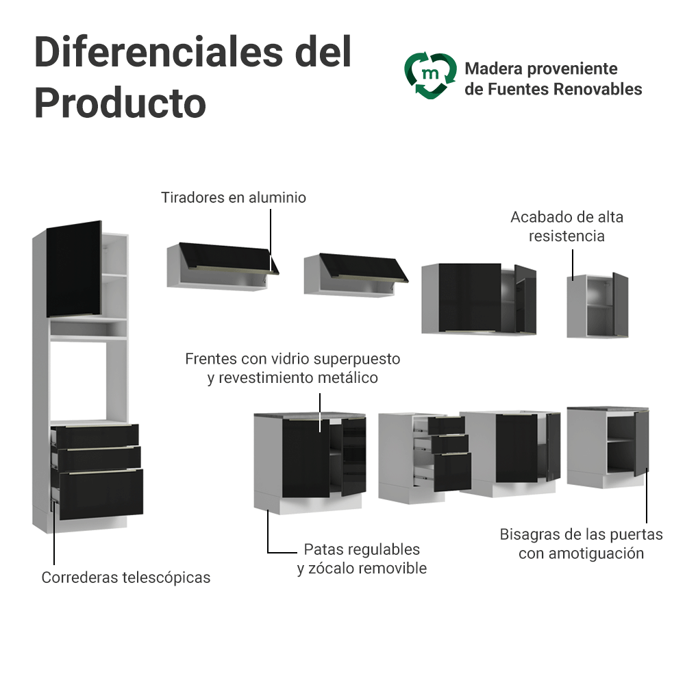 Combo completo de Cocina 400 cm Blanco/Negro Lux Madesa 02