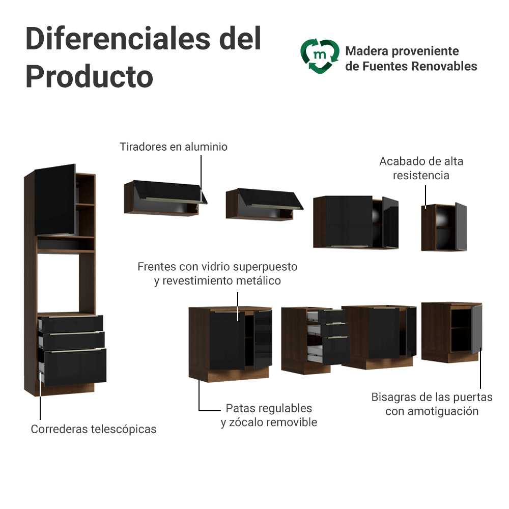 Combo completo de Cocina 400 cm Marrón/Negro Lux Madesa 05
