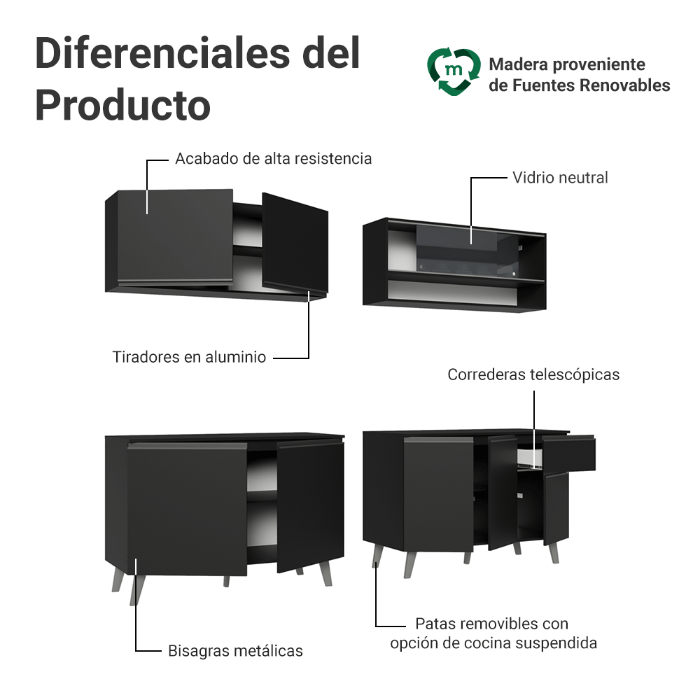 Combo completo de Cocina 260 cm Negro Nice Madesa 03