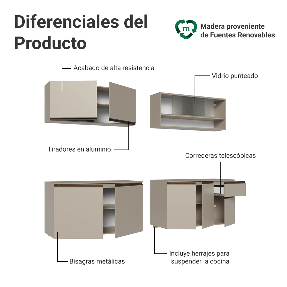 Combo de Cocina 240 cm Sin Patas Nice Crema 04
