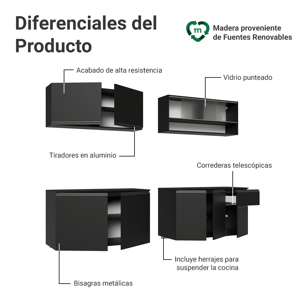 Combo completo de Cocina 260 cm Flotante Negro Nice Madesa 04