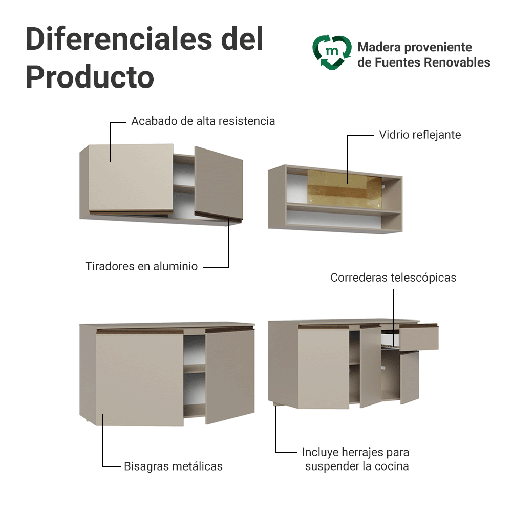 Combo de Cocina 240 cm Sin Patas Nice Crema 05