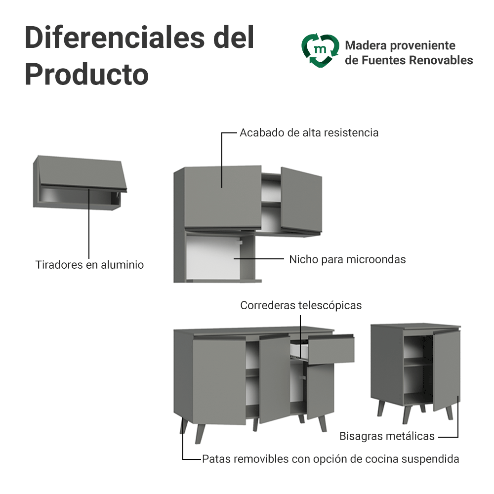 Combo completo de Cocina 240 cm Gris Nice Madesa 06