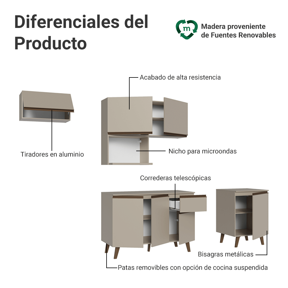 Combo completo de Cocina 240 cm Crema Nice Madesa 06