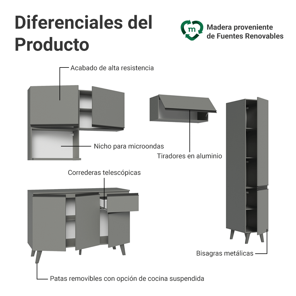 Combo completo de Cocina 240 cm Gris Nice Madesa 08