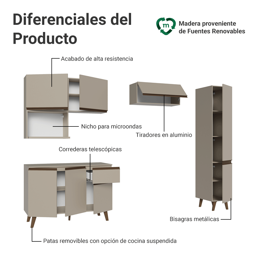 Combo completo de Cocina 240 cm Crema Nice Madesa 08