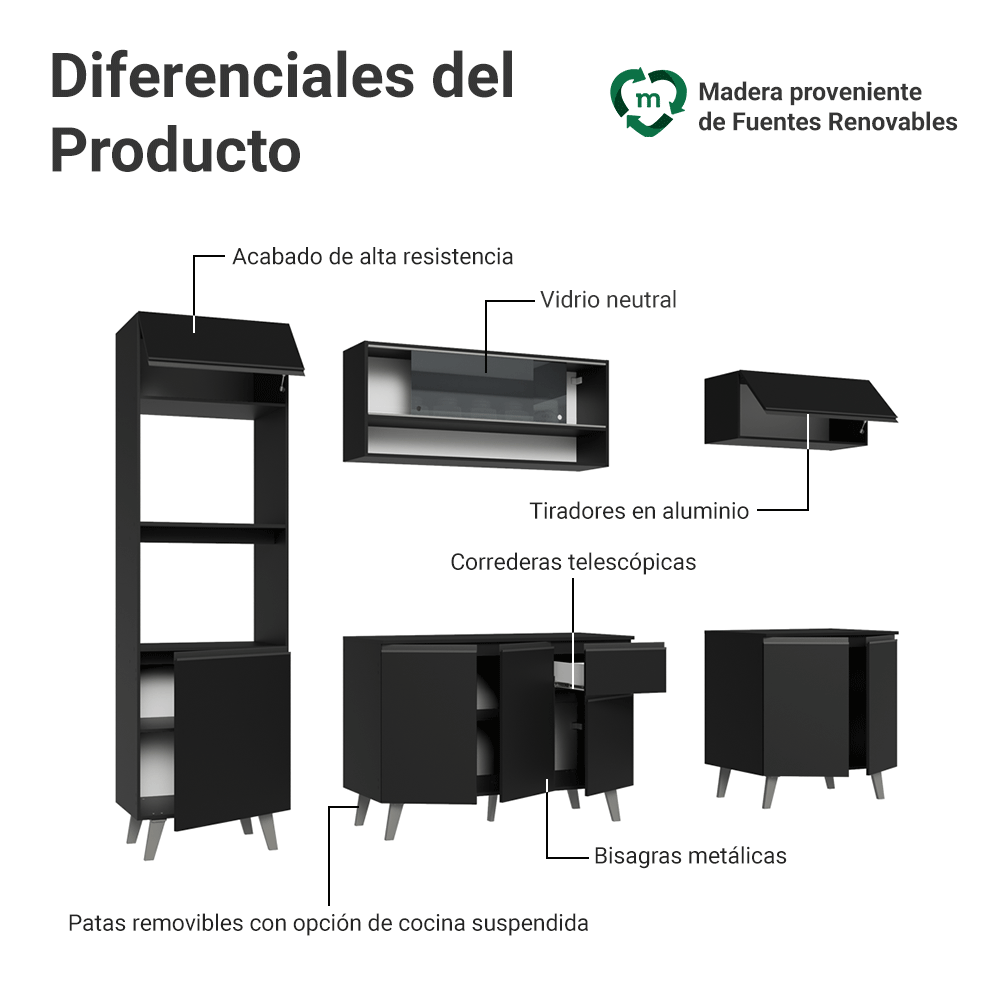 Combo completo de Cocina 260 cm Negro Nice Madesa 01