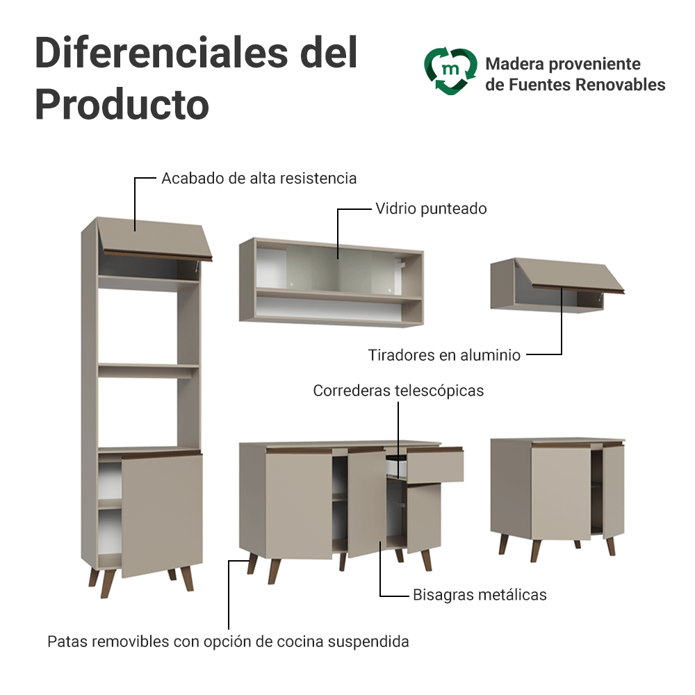 Combo de Cocina 260 cm Con Patas Nice Crema 02