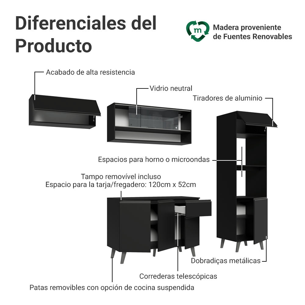 Combo completo de Cocina 260 cm Negro Nice Madesa 03