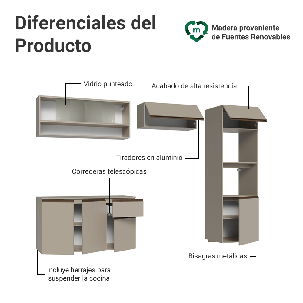 Combo de Cocina 260 cm Sin Patas Nice Crema 11