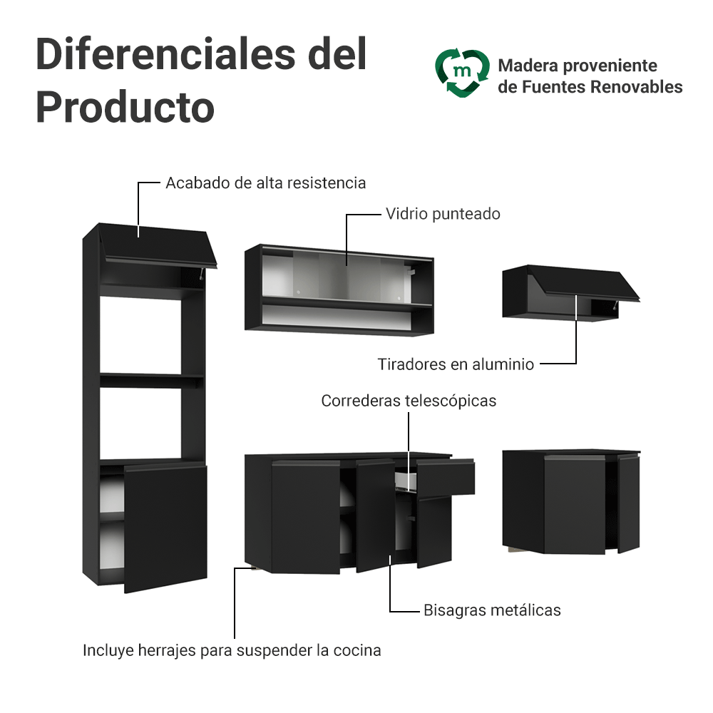 Combo completo de Cocina 260 cm Flotante Negro Nice Madesa 015