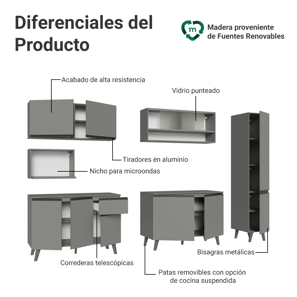 Combo completo de Cocina 280 cm Gris Nice Madesa 02