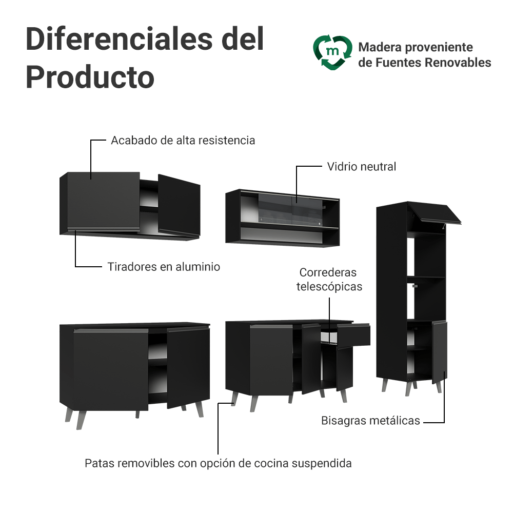 Combo Completo de Cocina 300 cm Negro Nice Madesa 01