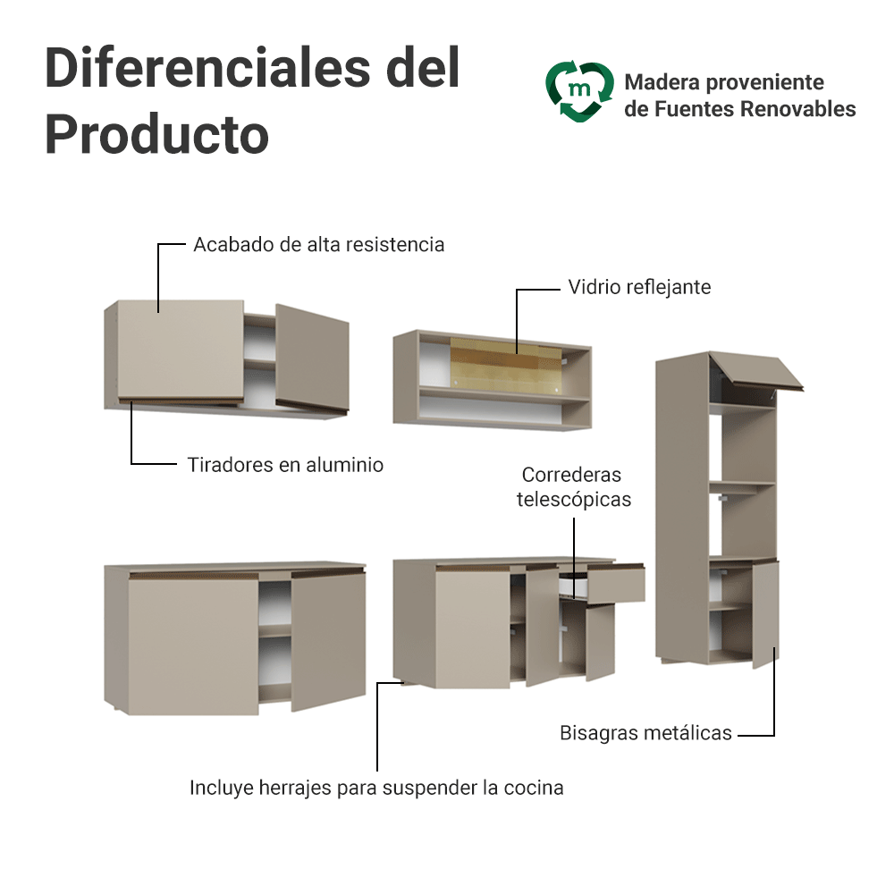 Combo de Cocina 300 cm Sin Patas Nice Crema 03