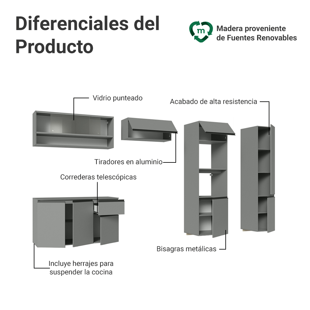 Combo Completo de Cocina Flotante 300 cm Gris Nice Madesa 06