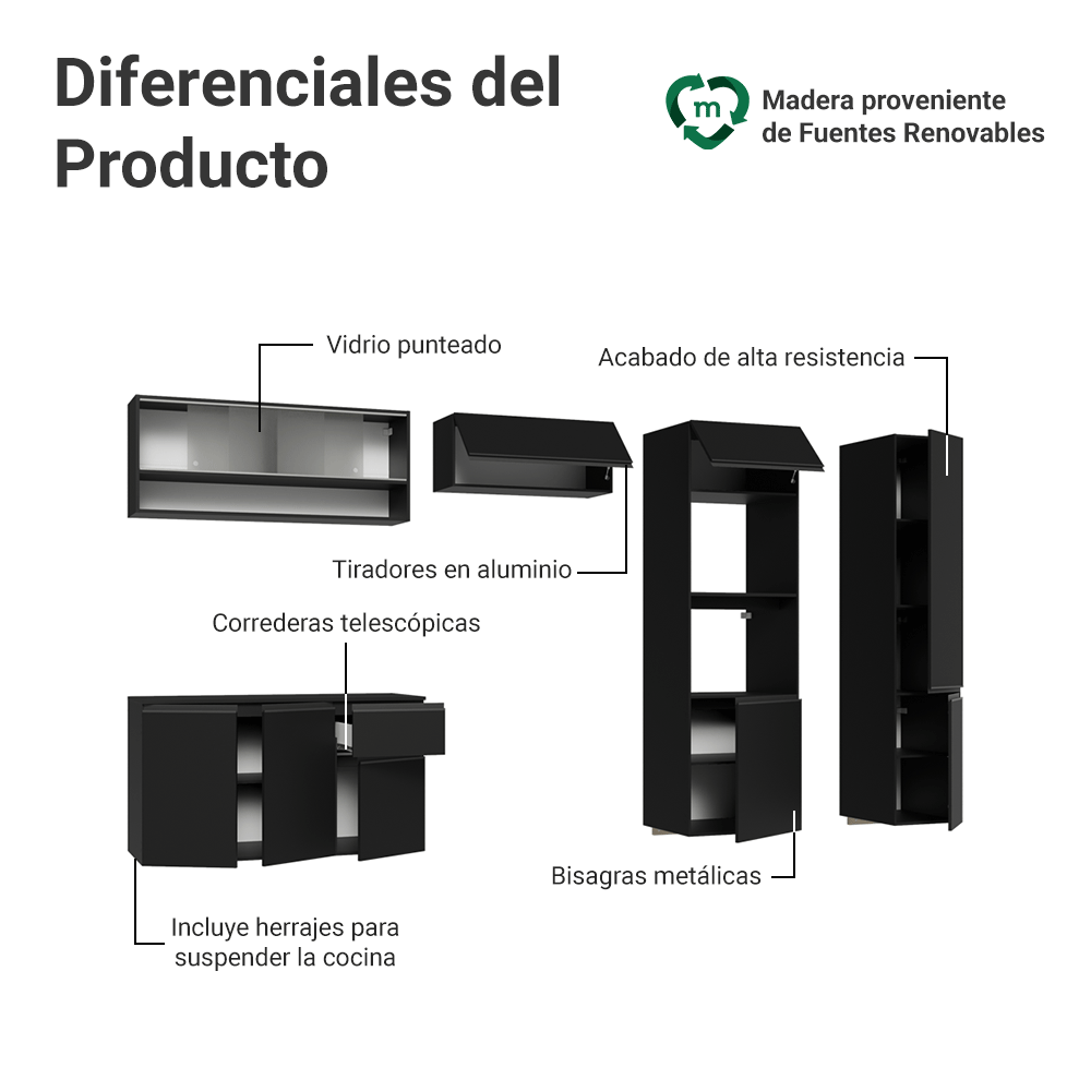 Combo Completo de Cocina 300 cm Flotante Negro Nice Madesa 06