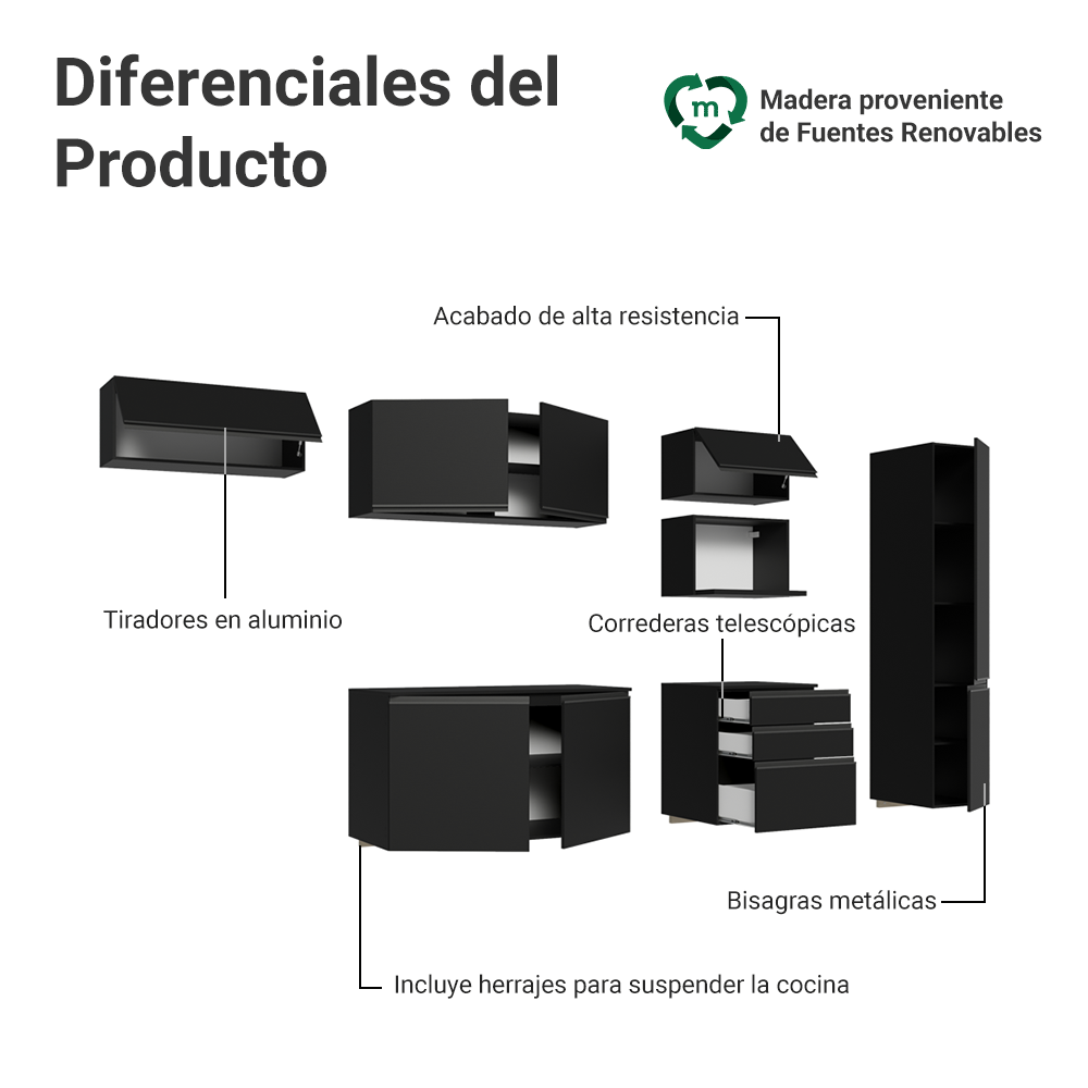 Combo Completo de Cocina 300 cm Flotante Negro Nice Madesa 10