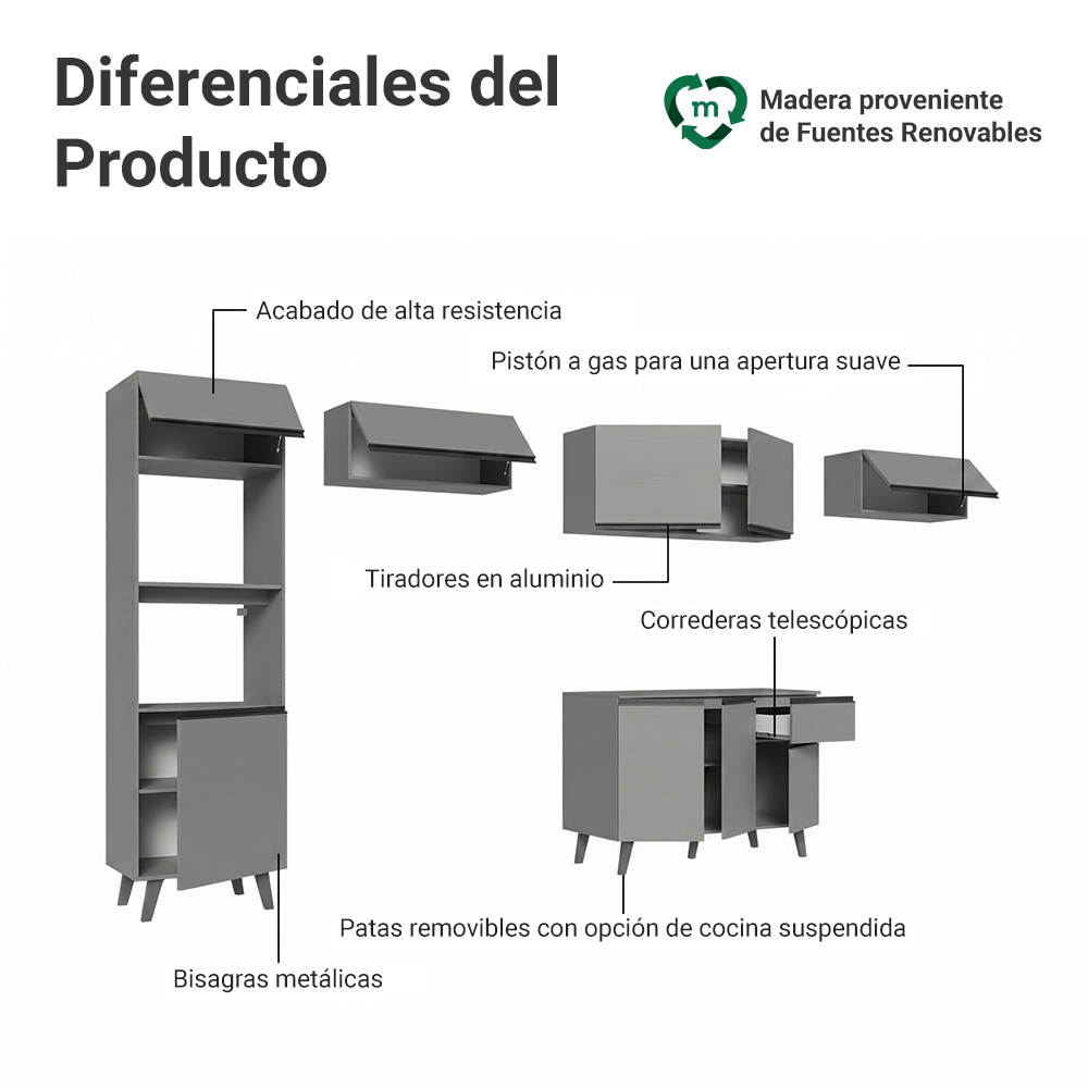 Combo Completo de Cocina 340 cm Gris Nice Madesa 01