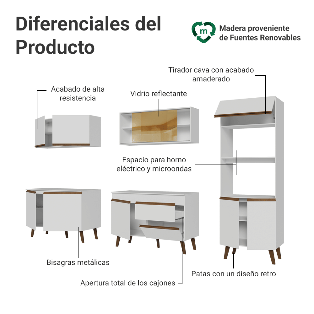 Mueble de Cocina Completa Pieta 310 cm 11 Puertas 1 Cajón (Con Mesada) Blanco 01 Madesa