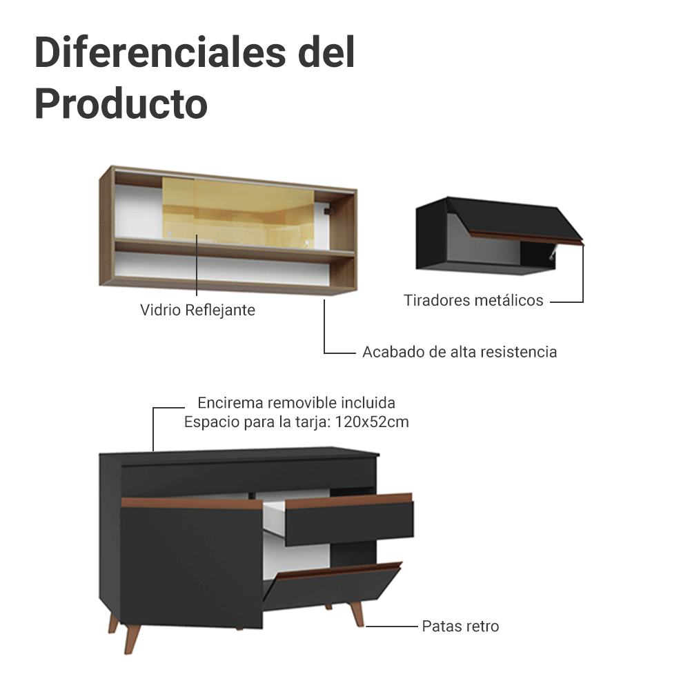 Combo de Cocina Madesa Reims 190cm NM 06