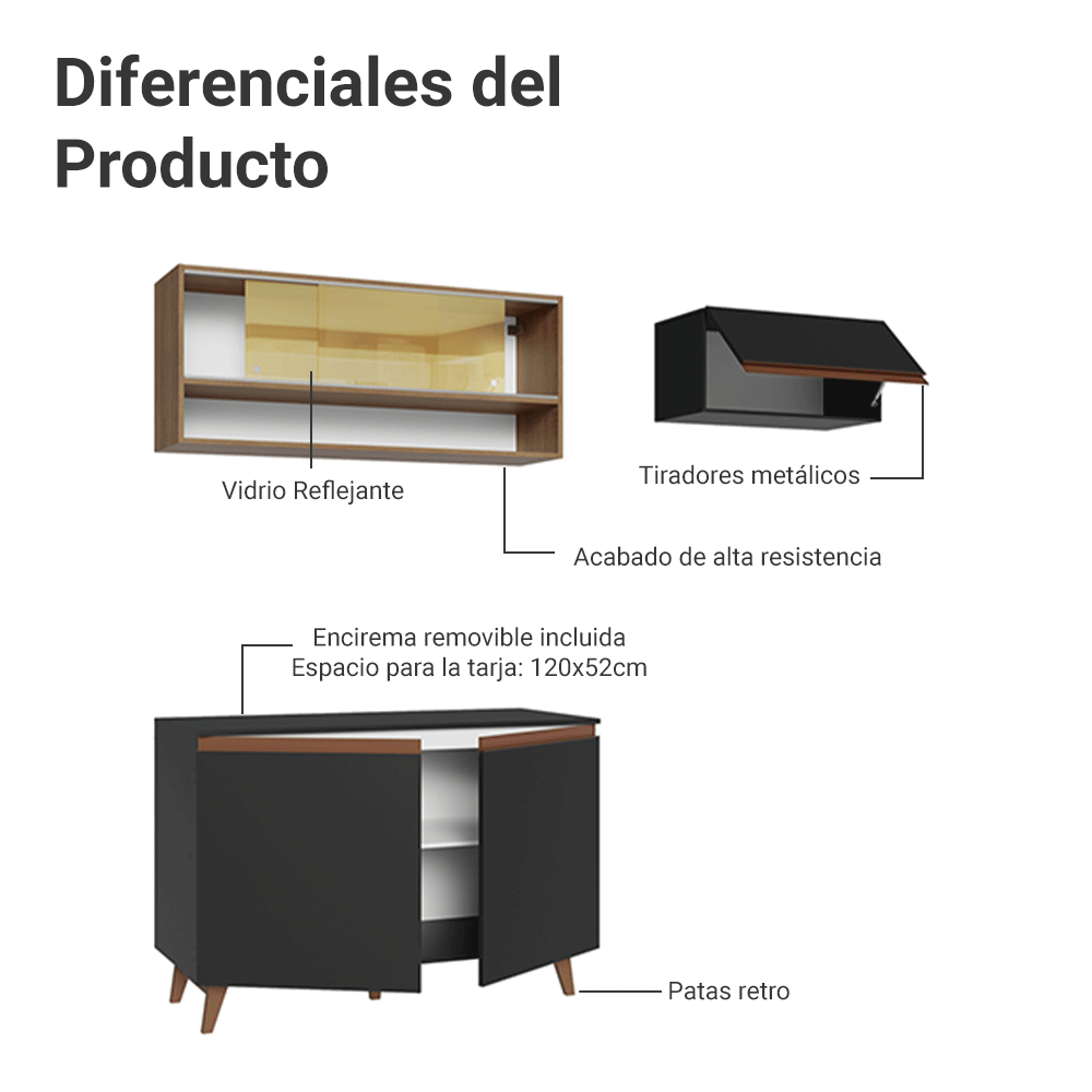 Combo de Cocina Madesa Reims 190cm NM 07