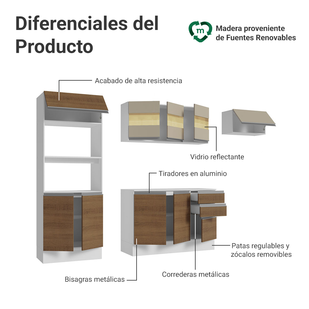 Combo completo de Cocina 100% MDF 250cm Blanco/Marrón/Crema Smart Madesa 03