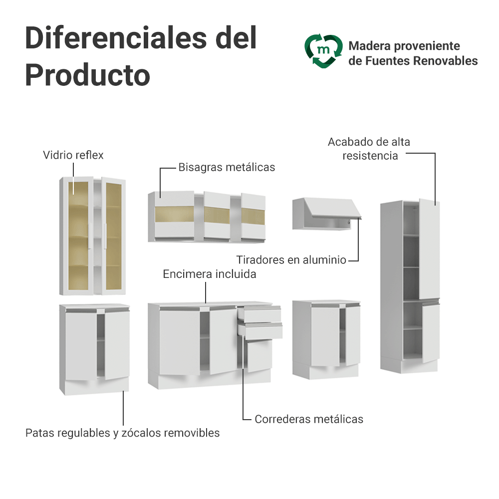 Combo de Cocina 290 cm Smart 100% MDF Blanco 01
