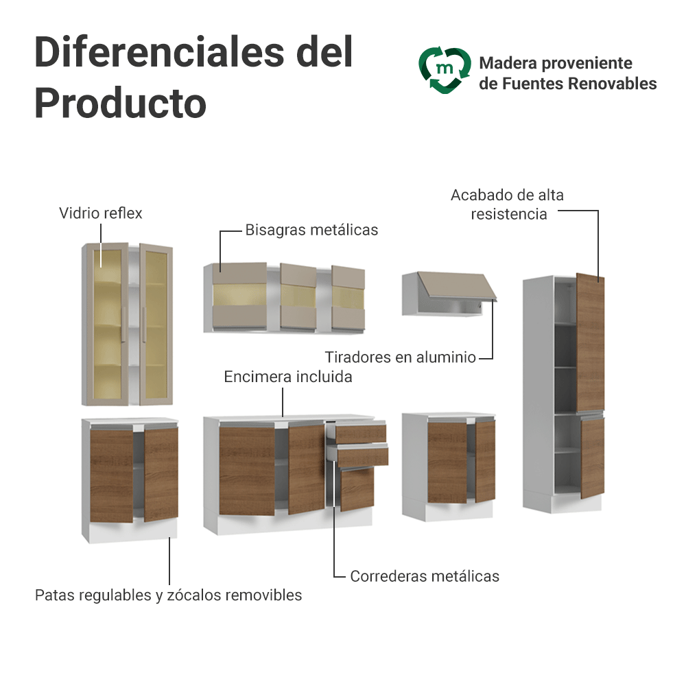 Combo de Cocina 290 cm Smart 100% MDF Blanco/Marrón/Crema 01