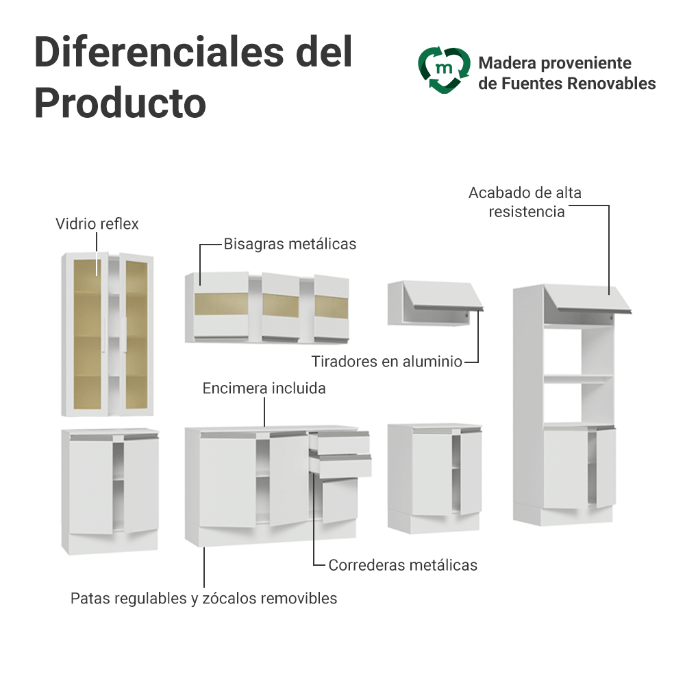 Combo de Cocina 310 cm Smart 100% MDF Blanco 03