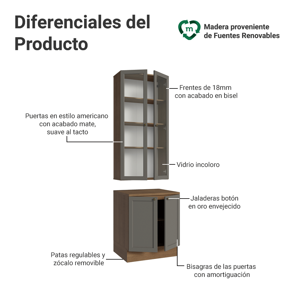 Kit Bajo Mesada + Cristalero 70 cm Vik Marrón/Gris 01