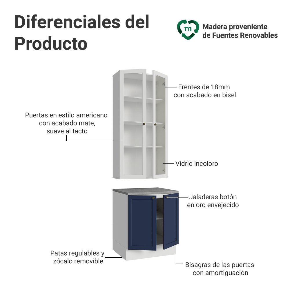 Kit Bajo Mesada + Cristalero 70 cm Vik Blanco/Azul/Blanco 01