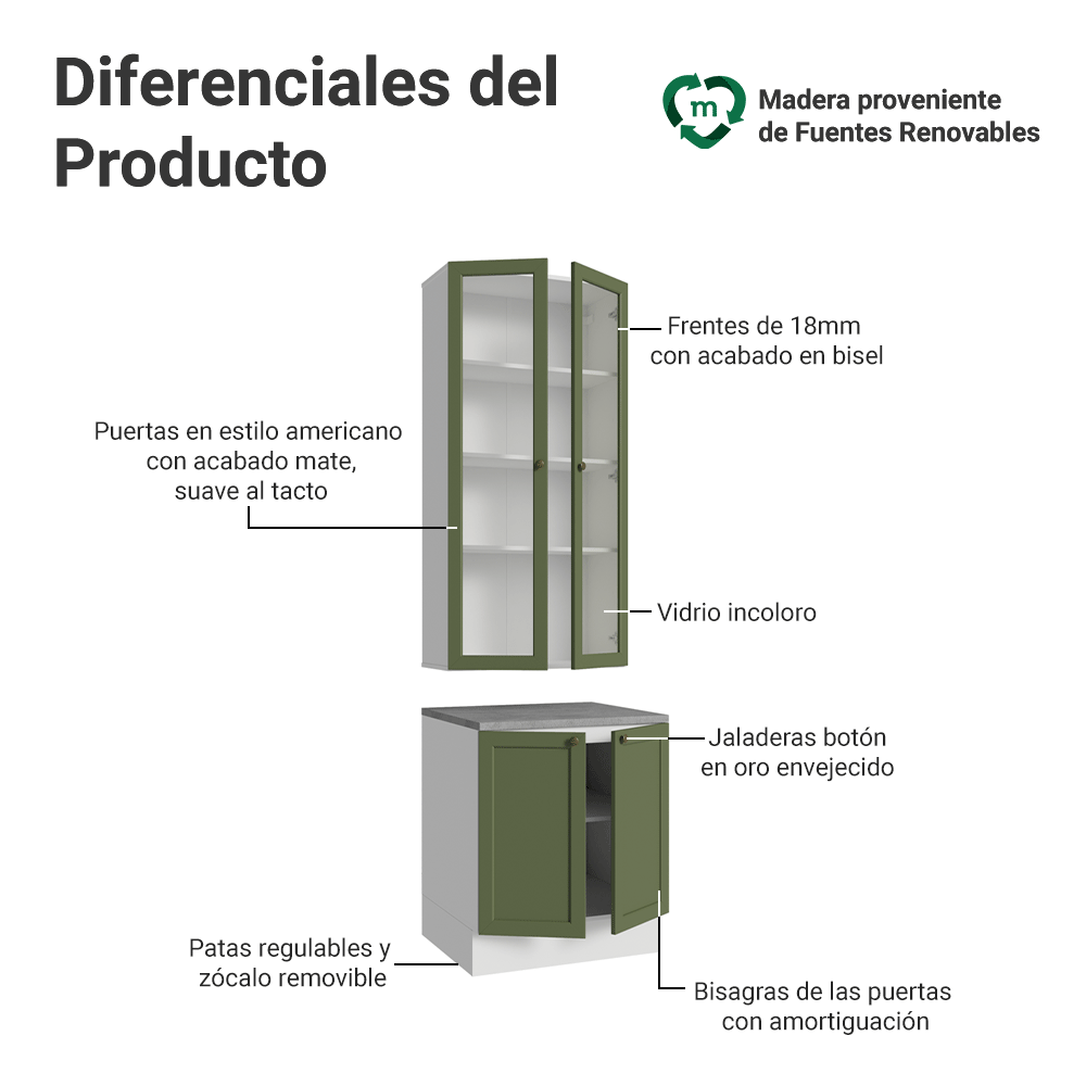 Kit Bajo Mesada + Cristalero 70 cm Vik Blanco/Verde 01