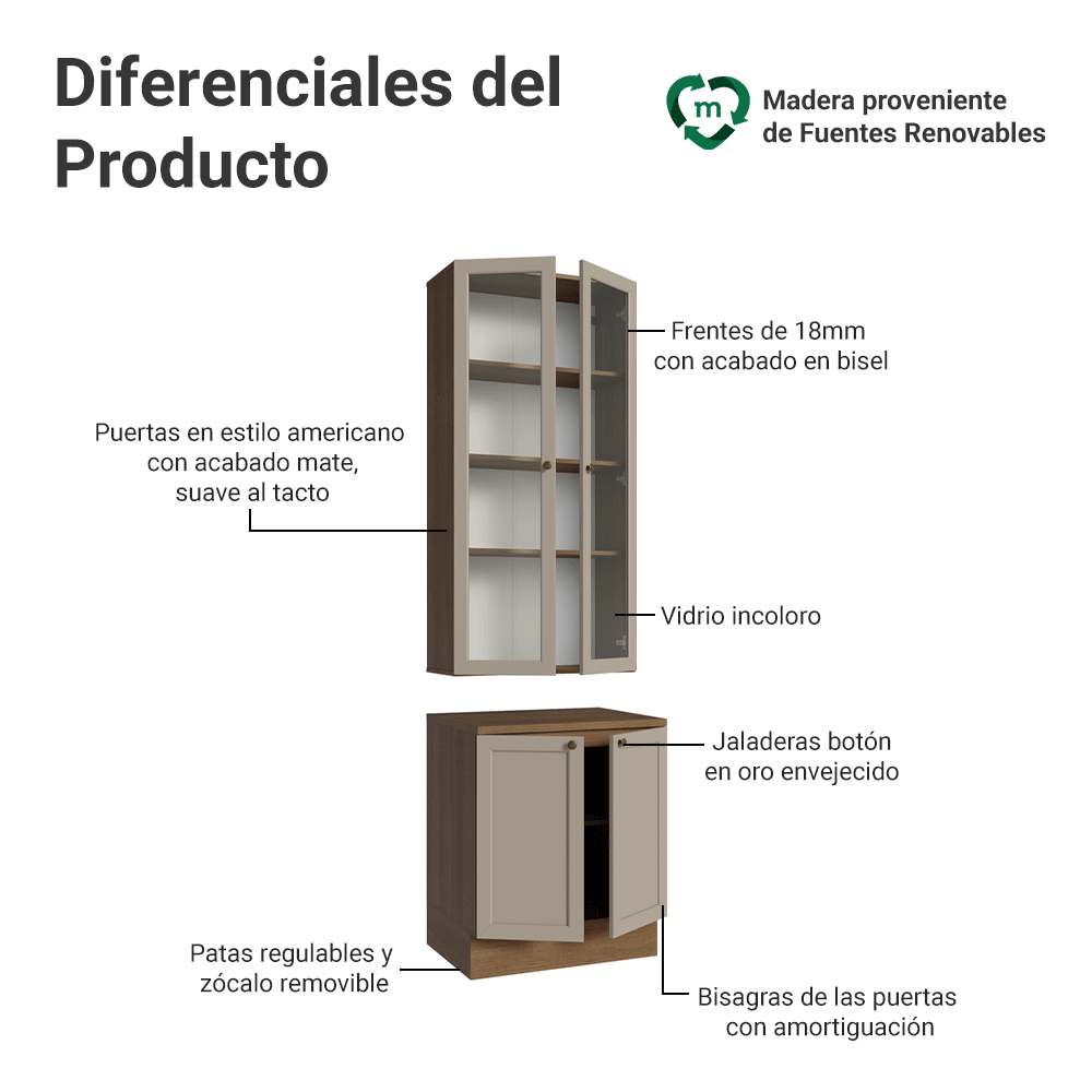 Combo Bajo Mesada + Cristalero 70 cm Marrón/Crema Vik Madesa 02