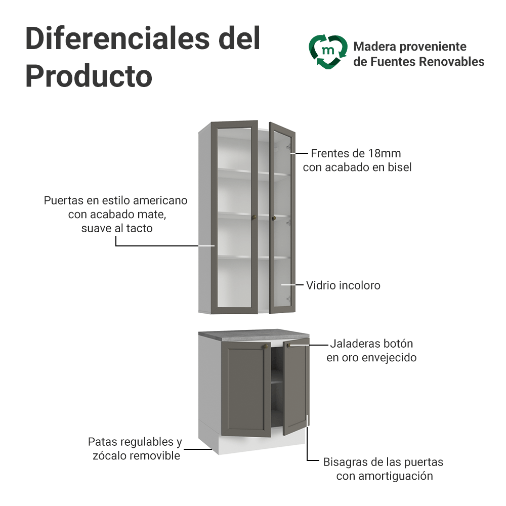 Kit Bajo Mesada + Cristalero 70 cm Vik Blanco/Gris 02