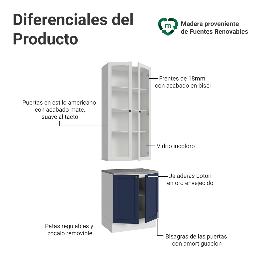 Kit Bajo Mesada + Cristalero 70 cm Vik Blanco/Azul/Blanco 02