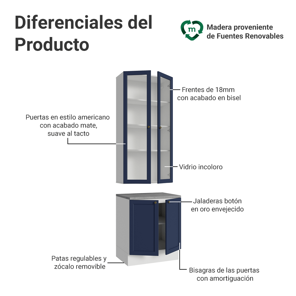 Kit Bajo Mesada + Cristalero 70 cm Vik Blanco/Azul 02