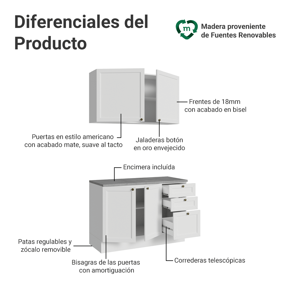 Cocina Compacta 120 cm Vik Blanco 01