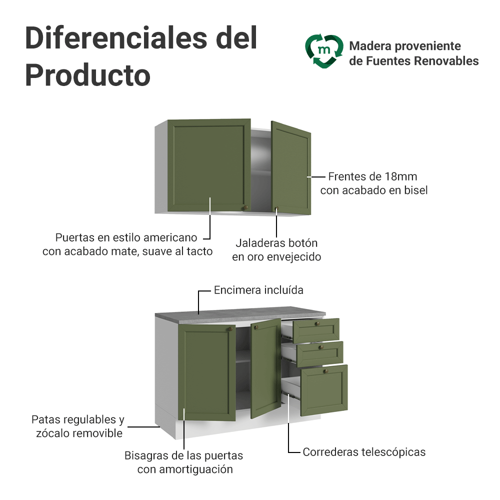 Cocina Compacta 120 cm Vik Blanco/Verde 01