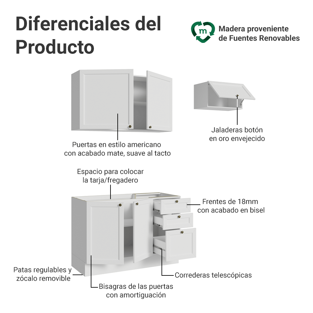 Cocina Compacta 180 cm Vik Blanco 02