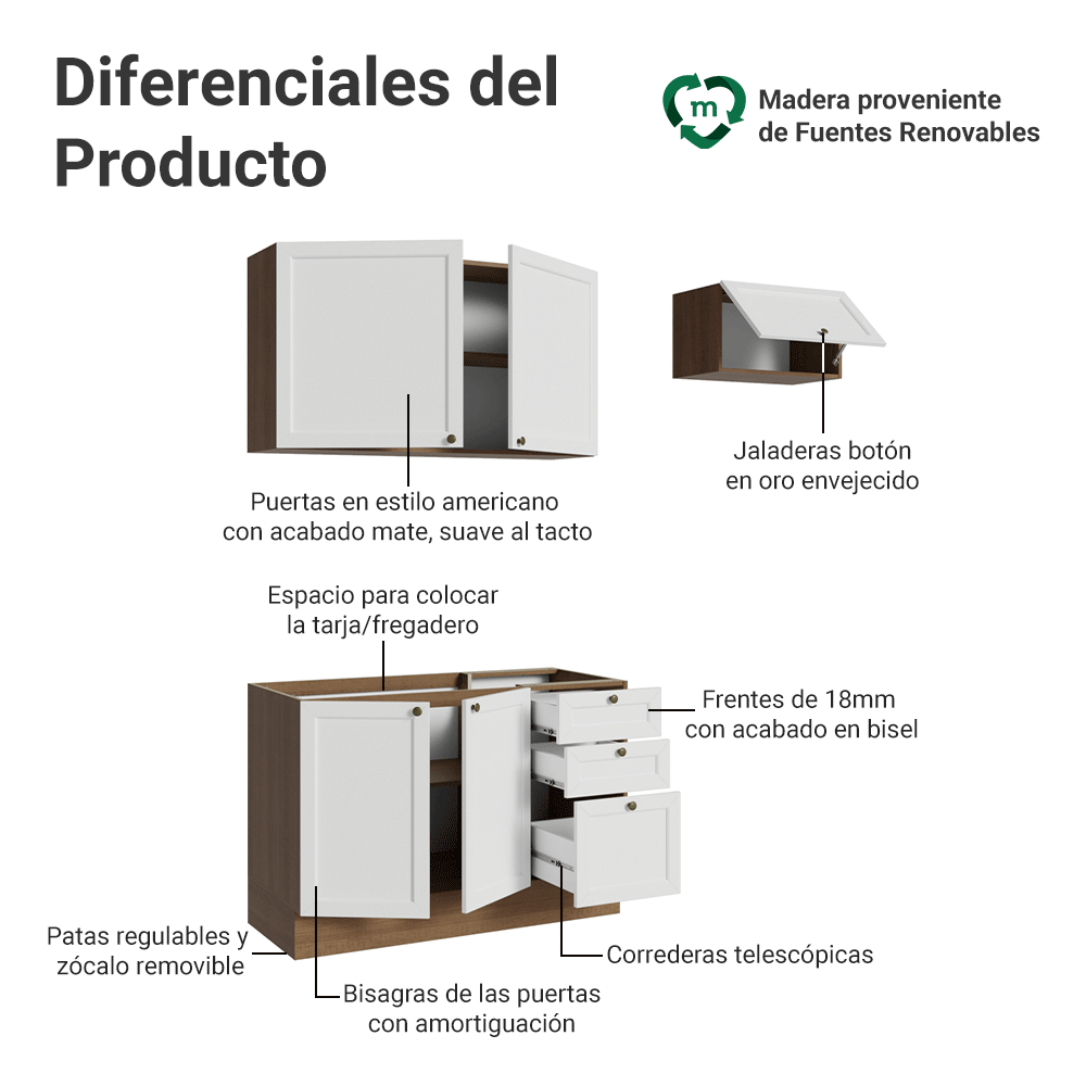 Cocina Compacta 180 cm Vik Marrón/Blanco 02