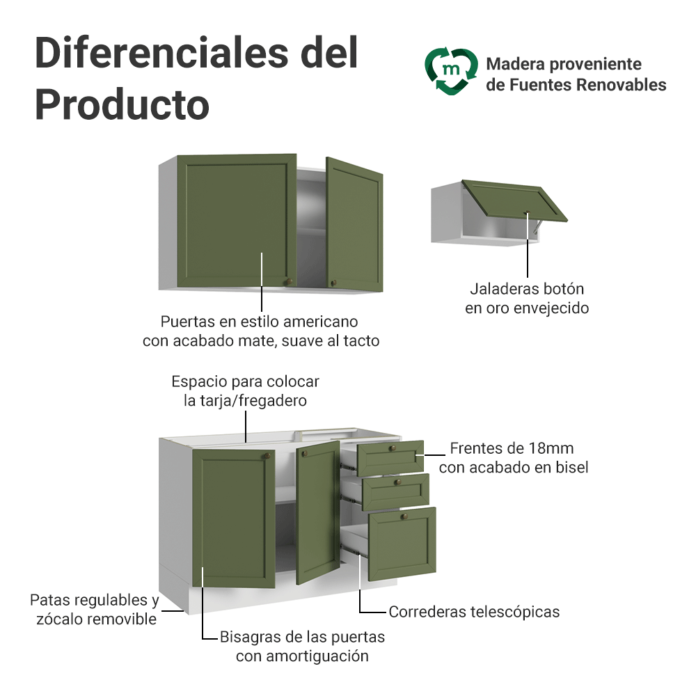 Cocina Compacta 180 cm Vik Blanco/Verde 02