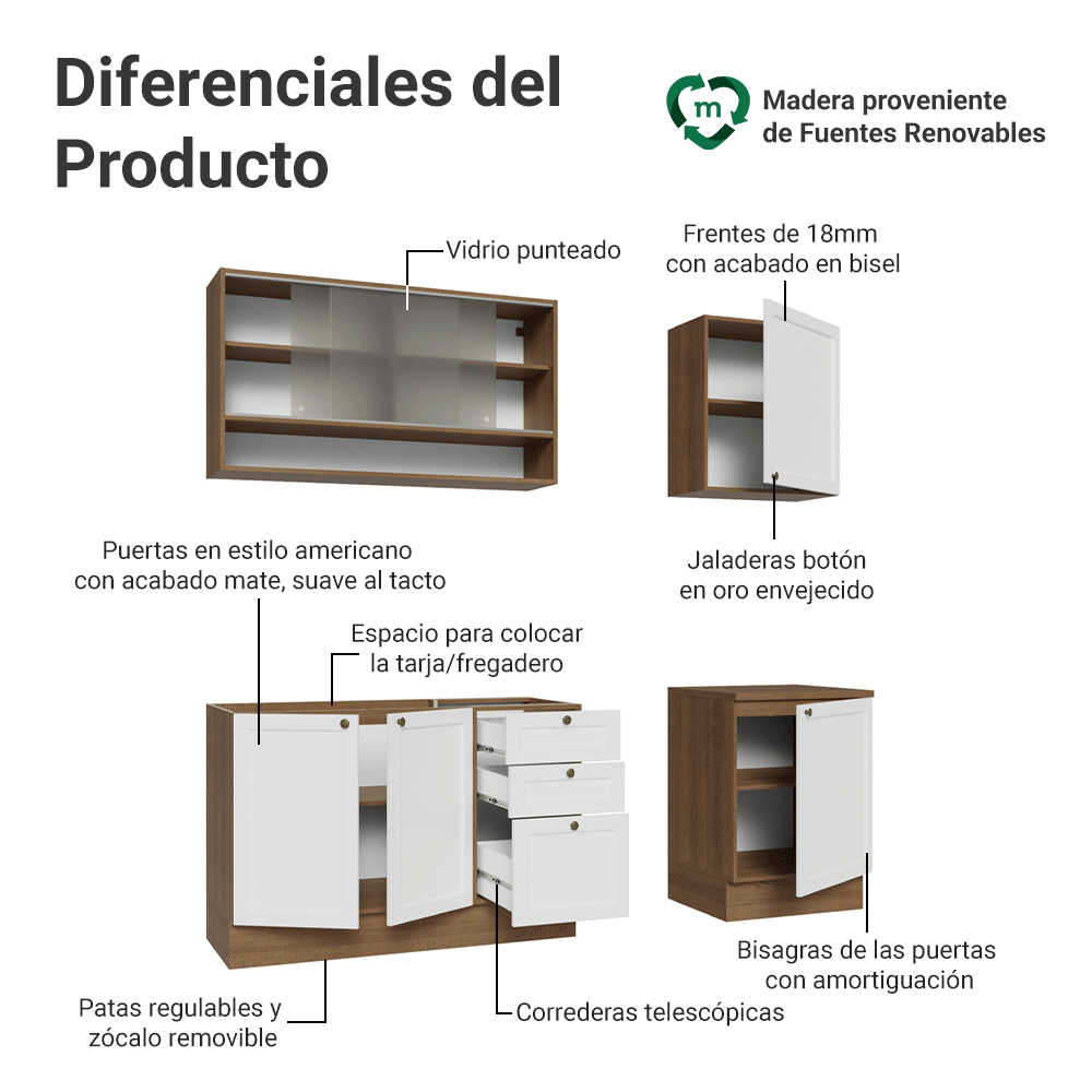 Cocina Compacta 180 cm Vik Marrón/Blanco 03
