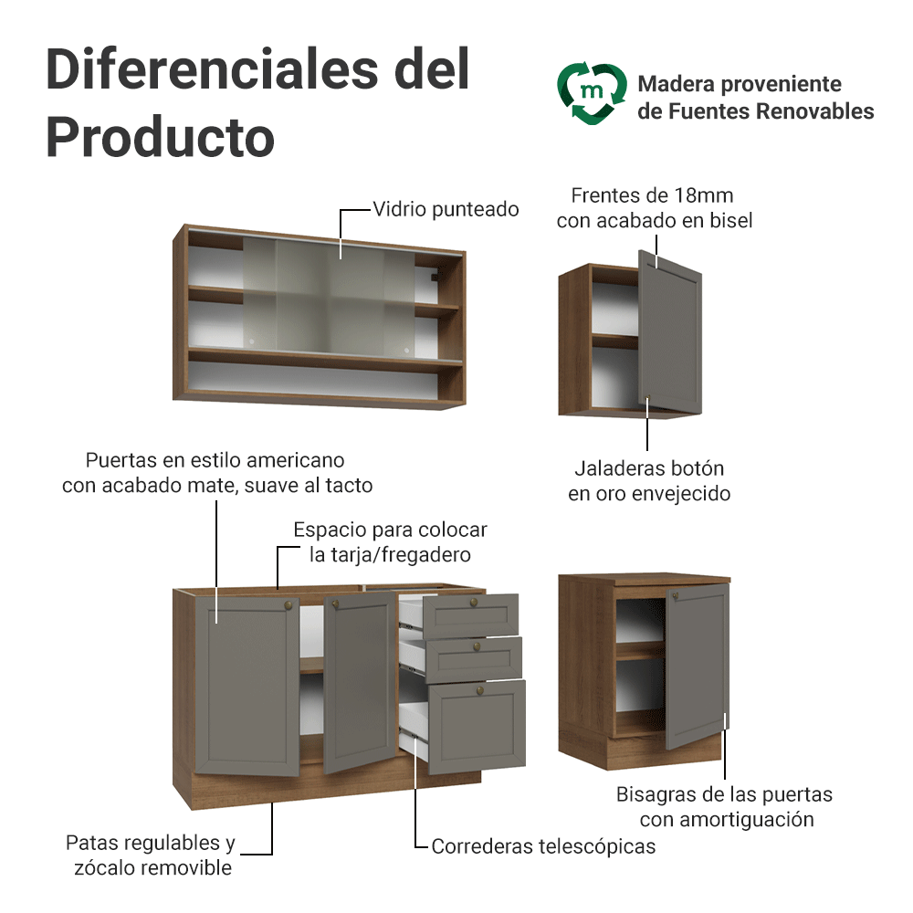 Cocina Compacta 180 cm Vik Marrón/Gris 03