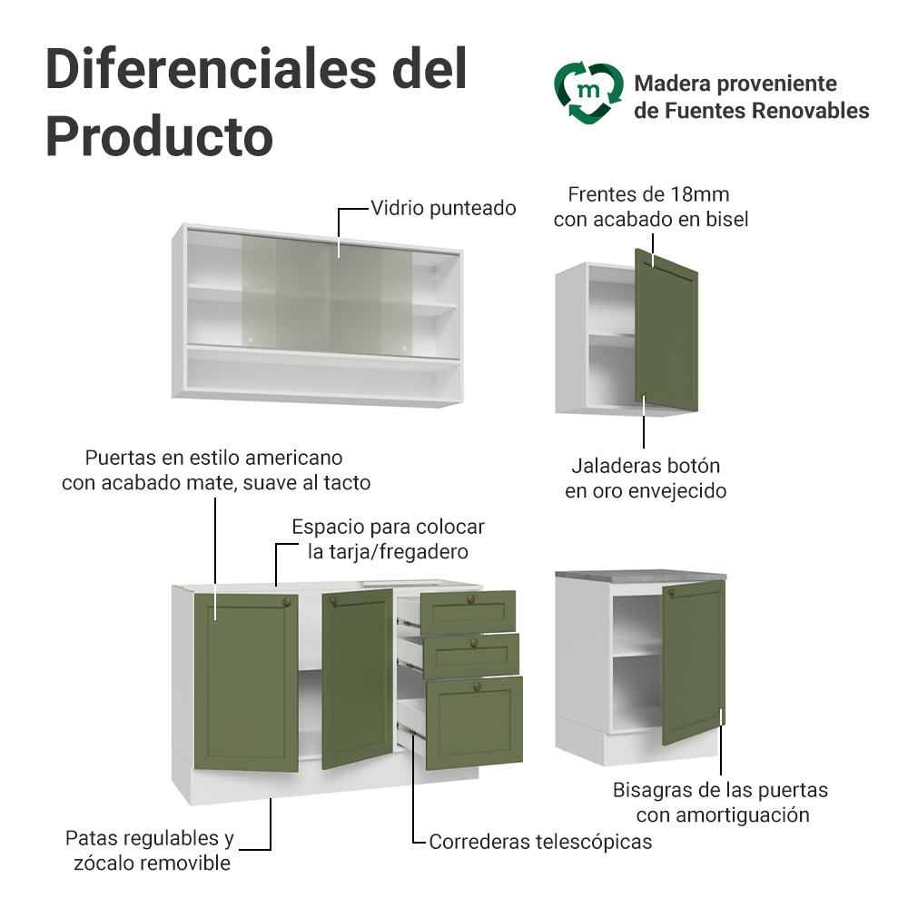 Cocina Compacta 180 cm Vik Blanco/Verde 03
